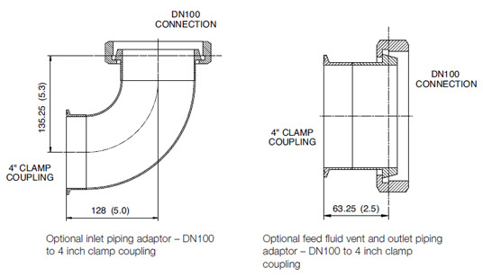 Dimensional information, piping DIN to clamp coupling adaptors, in mm (inches)